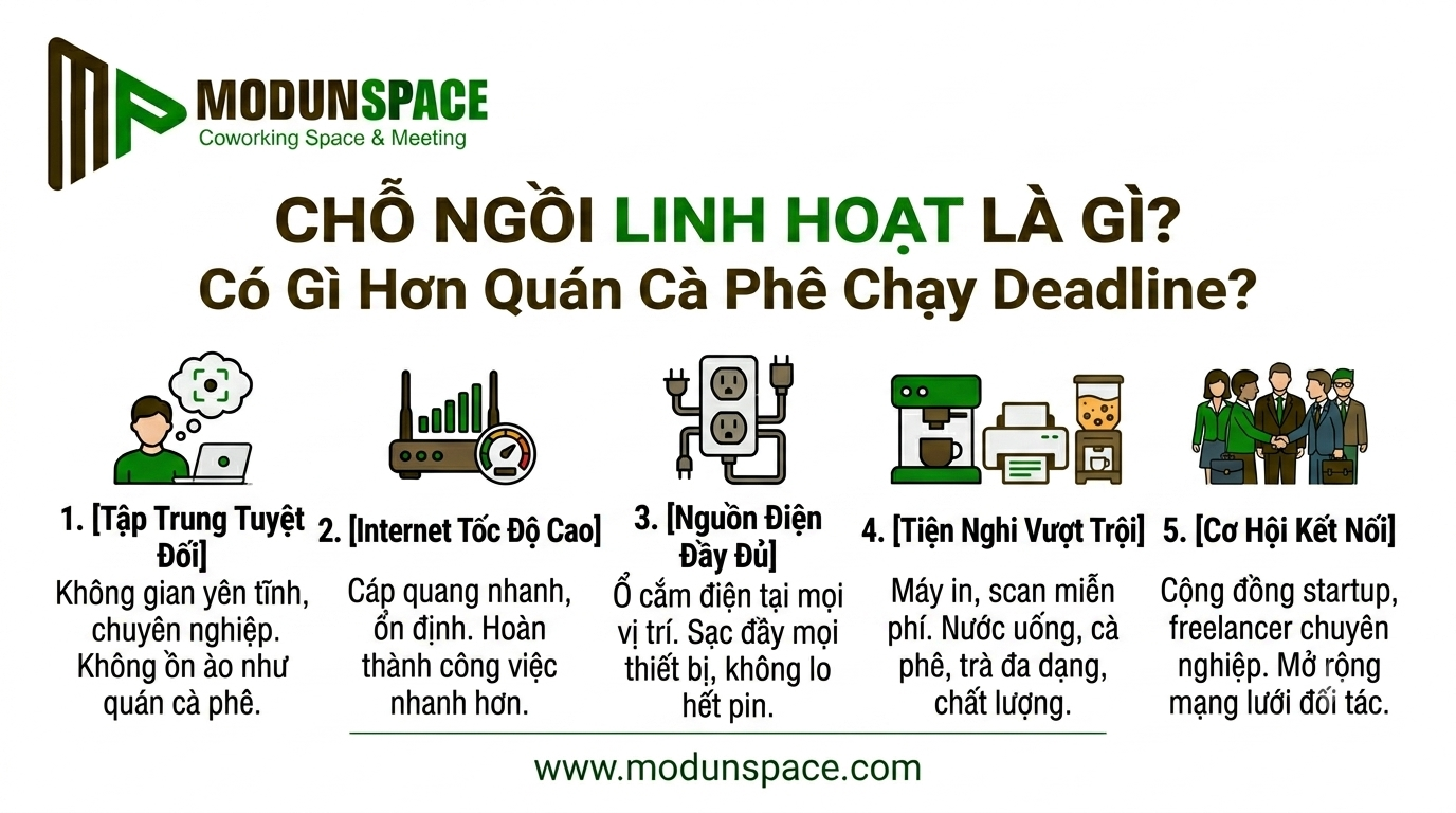 Chỗ Ngồi Linh Hoạt Là Gì? So Sánh Với Quán Cà Phê Chi Tiết